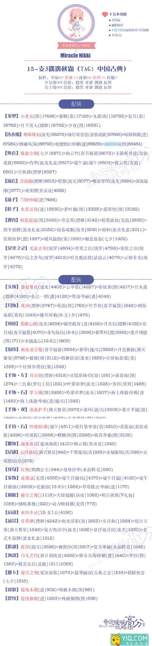 奇迹暖暖15支3公主级级高分s攻略 15支3公主级级怎么搭配