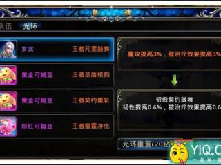 神之刃光环有什么用 光环怎么得